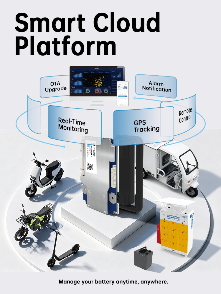 Easy swapping platform architecture