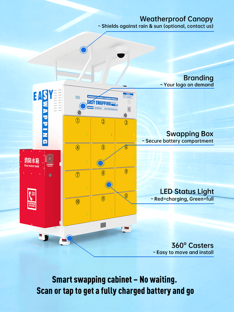 Smart Swapping Cabinet