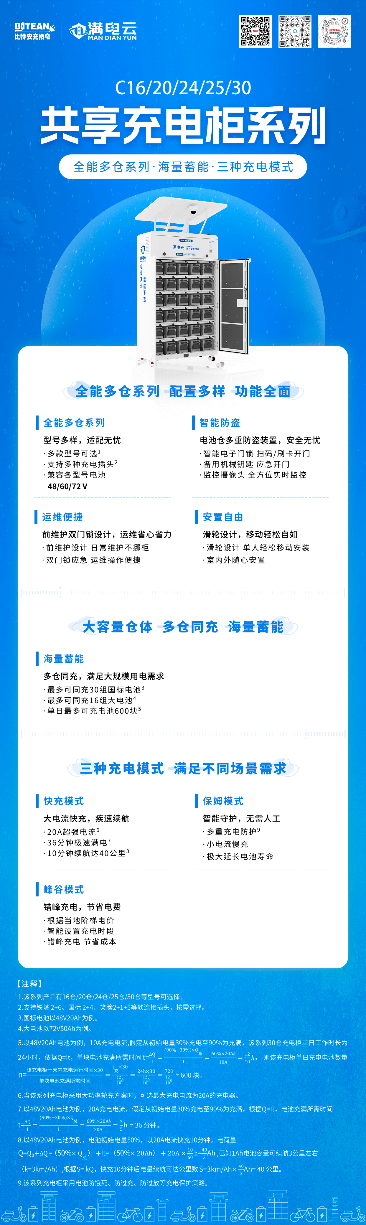 新品发布｜比特安共享充电柜，智能守护电池充电安全！